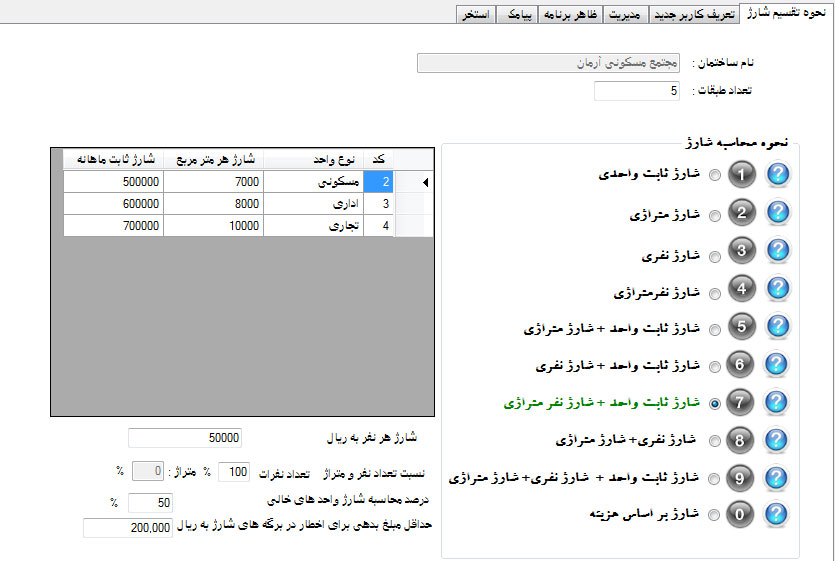 شارژ واحدی + شارژ نفر متراژی